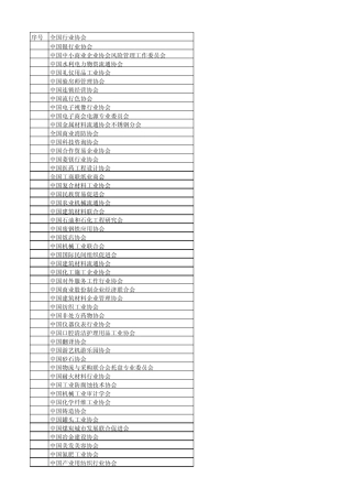 全国性行业协会网址