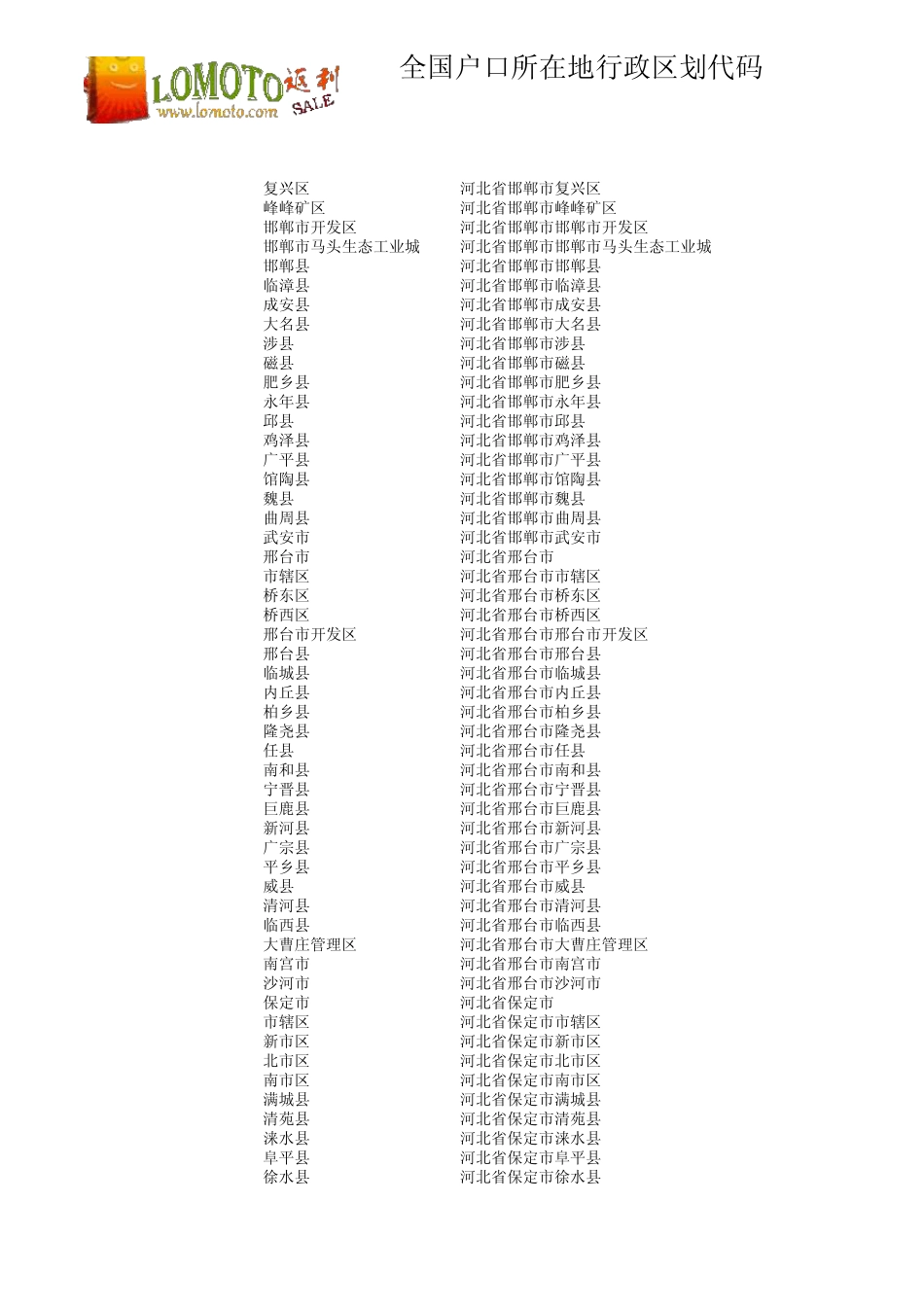 全国户口所在地行政区划代码_第3页
