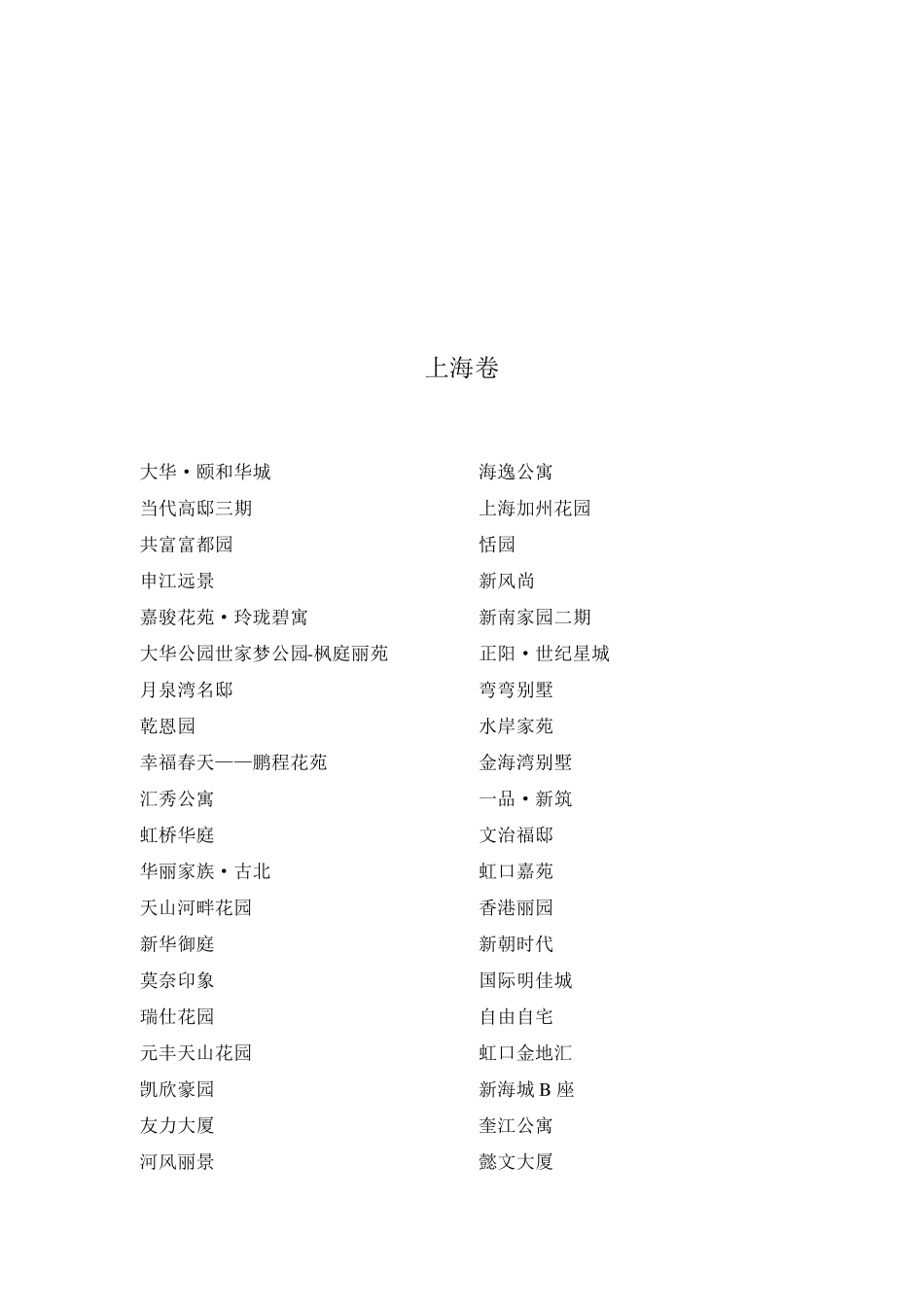 全国房地产案名大全_第2页