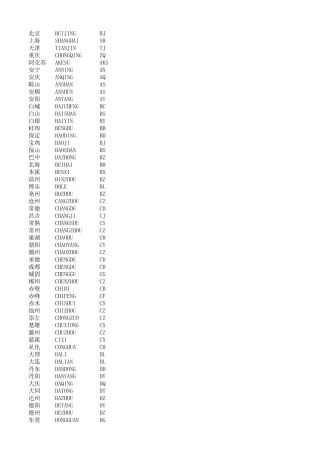 全国所有城市拼音及缩写