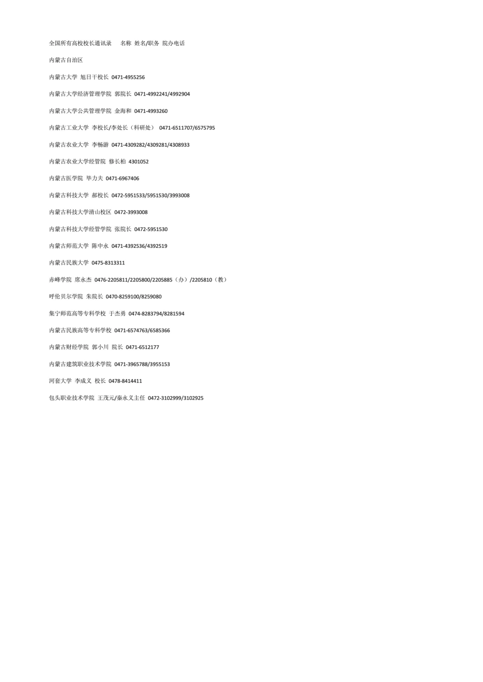 全国所有高校校长通讯录_第1页