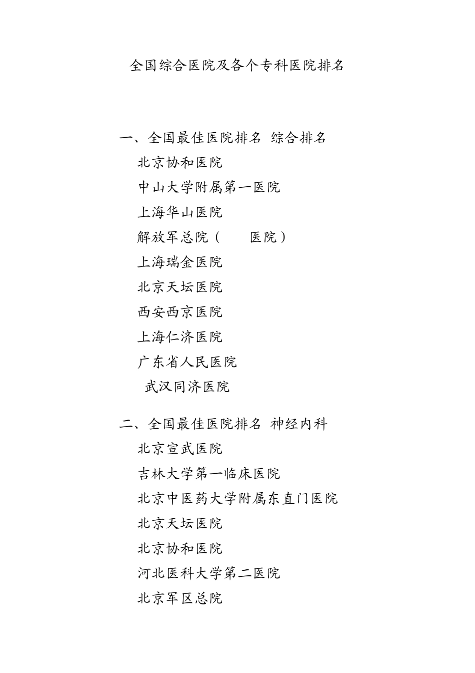 全国综合医院及各个专科医院排名_第1页