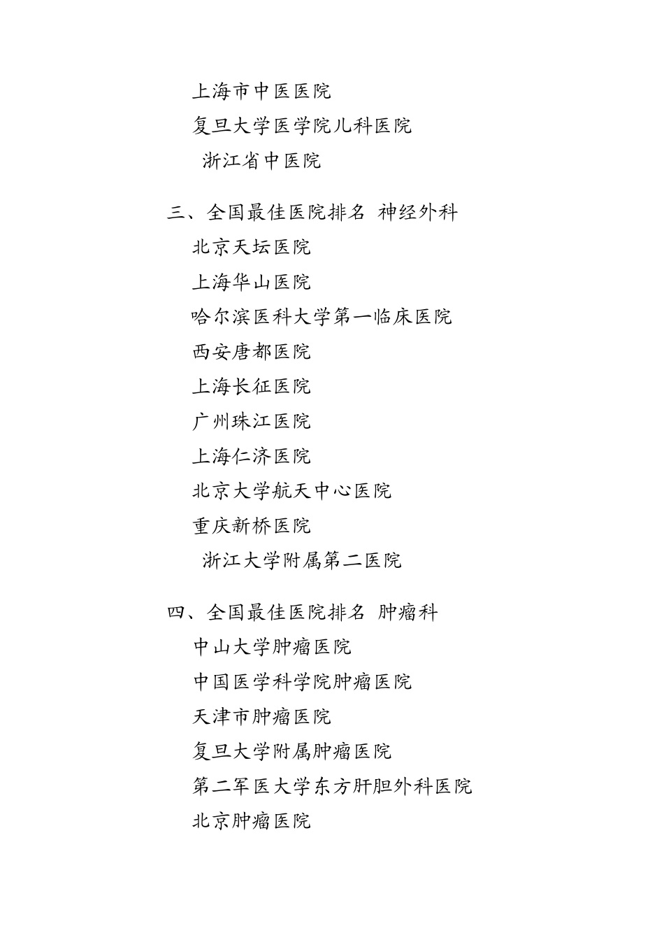 全国综合医院及各个专科医院排名_第2页