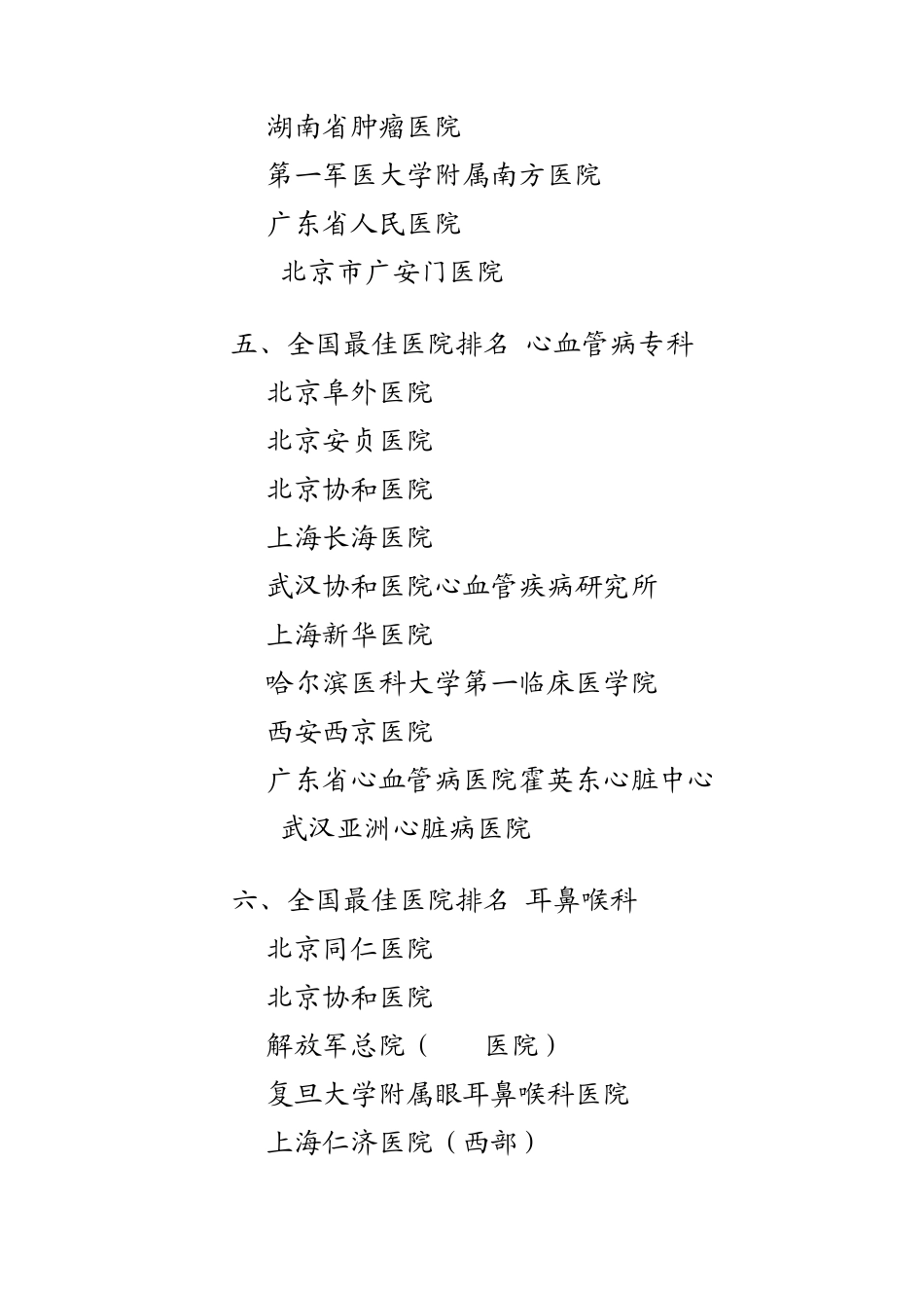 全国综合医院及各个专科医院排名_第3页