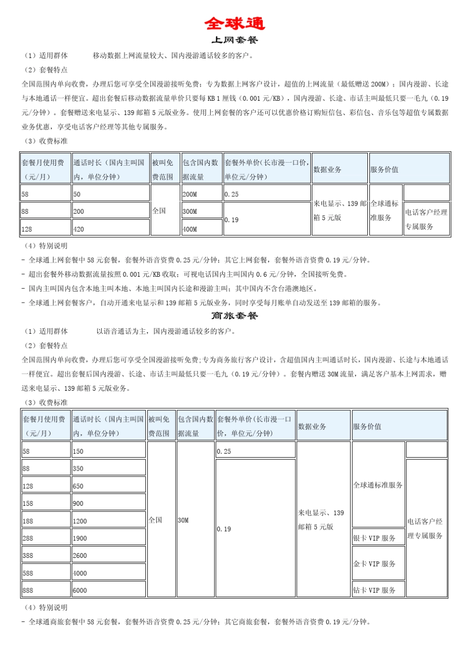全球通,动感地带,神州行资费大全_第1页