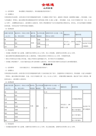 全球通,动感地带,神州行资费大全