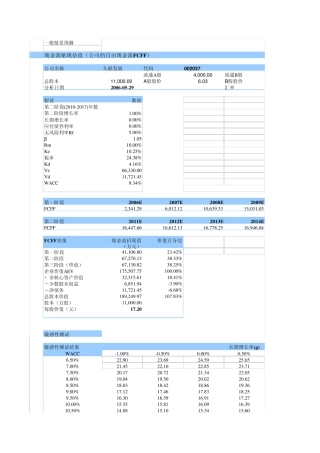 公司估值模型企业价值评估