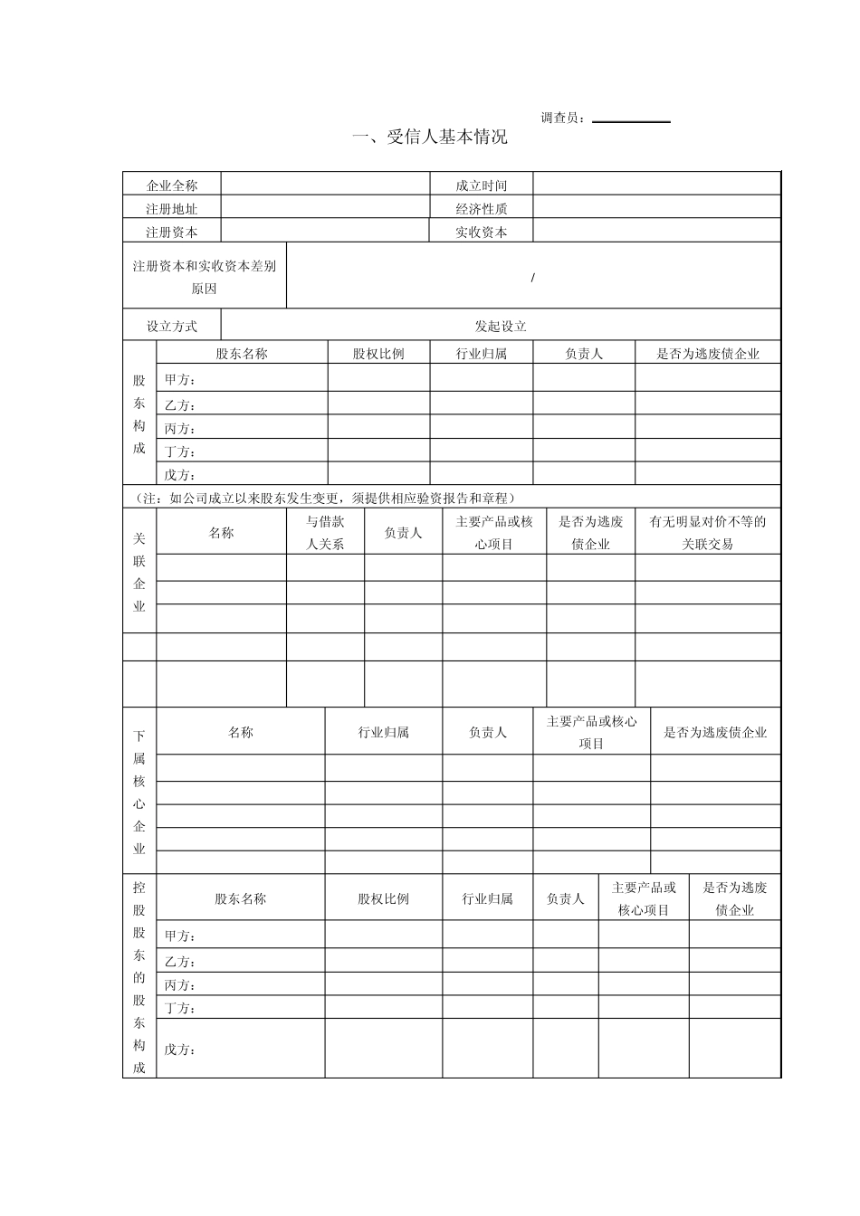 公司最新授信调查报告_第2页
