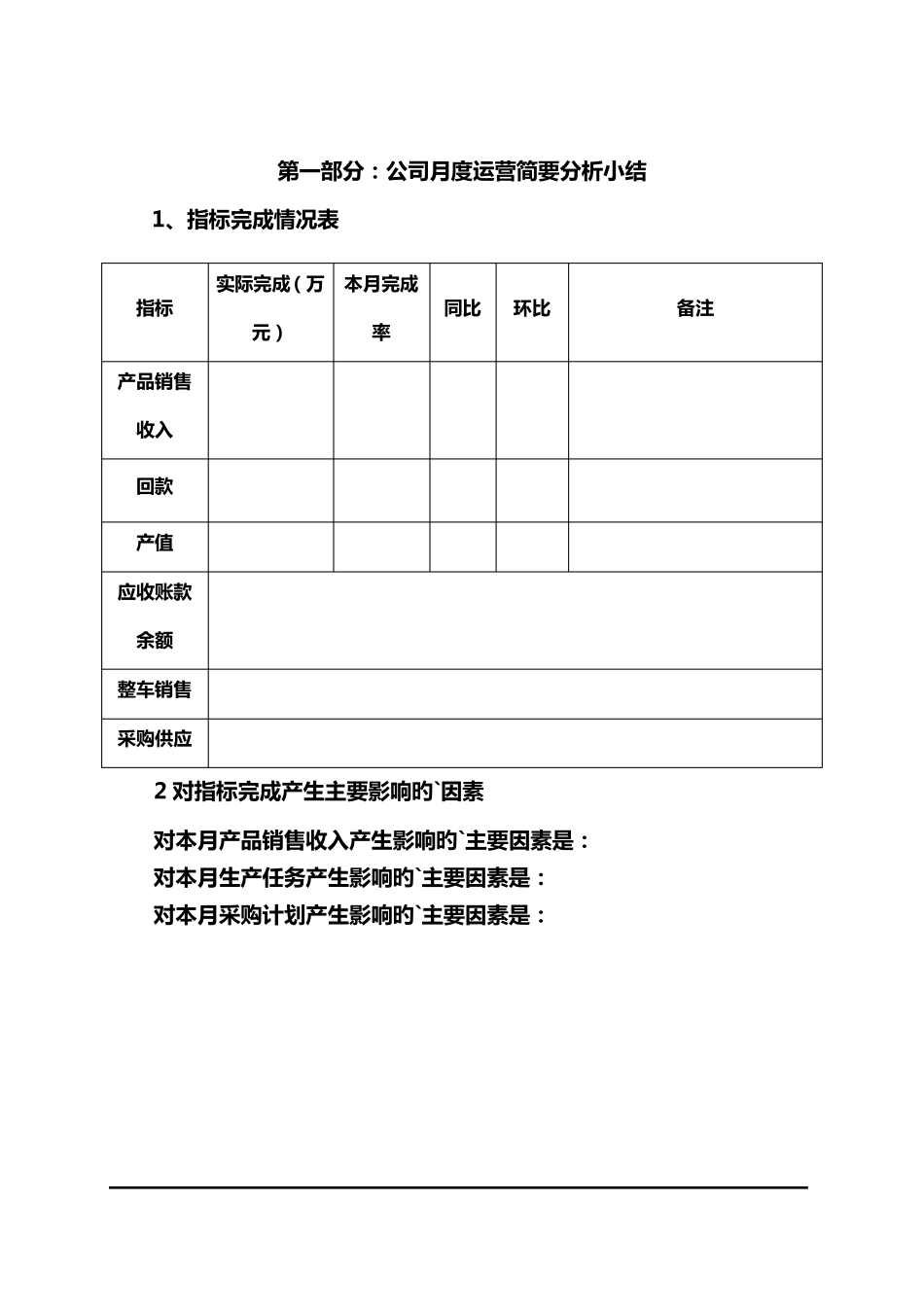 公司月度经营分析报告表格_第3页