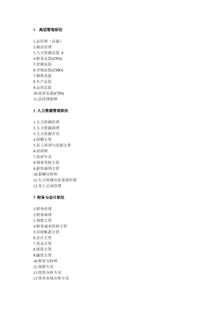公司有哪些职位