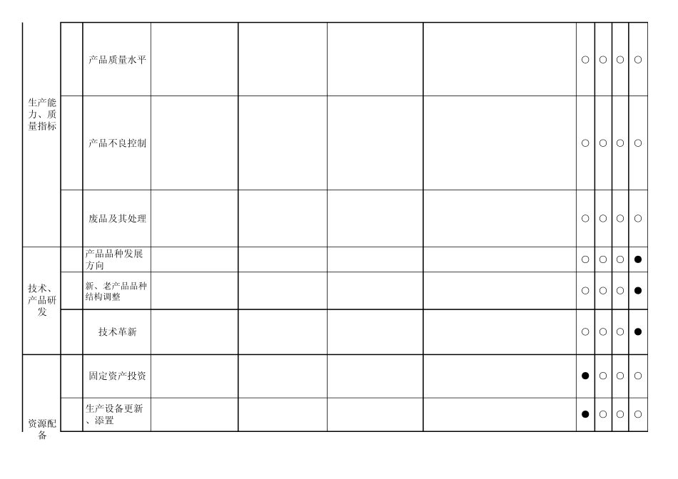 公司未来三年经营计划_第2页