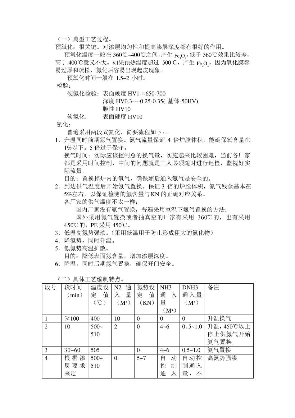 公司氮化炉培训_第2页