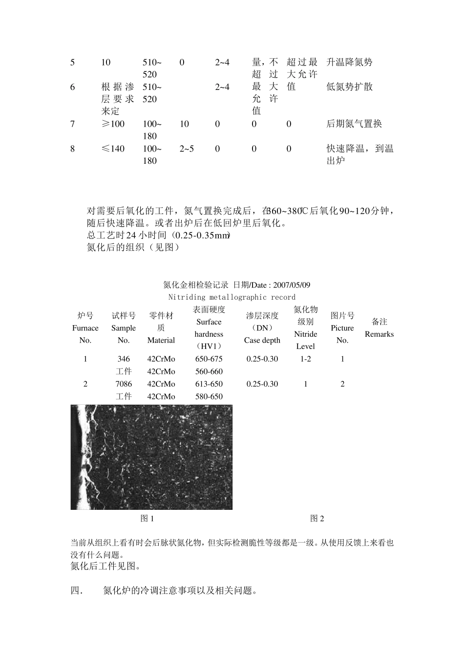 公司氮化炉培训_第3页