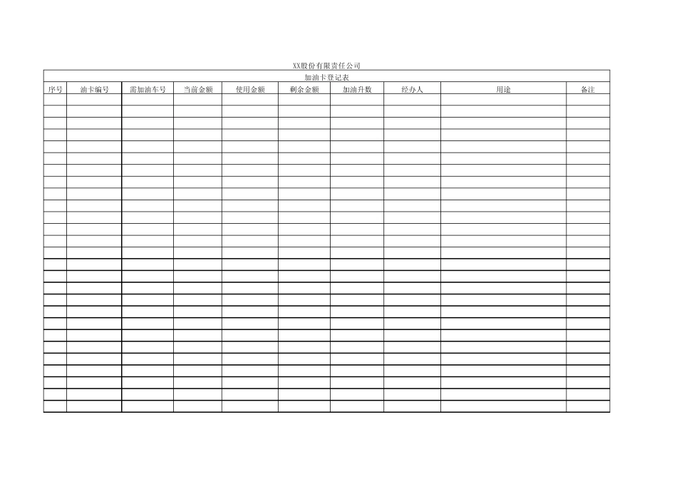 公司油卡使用登记表_第1页
