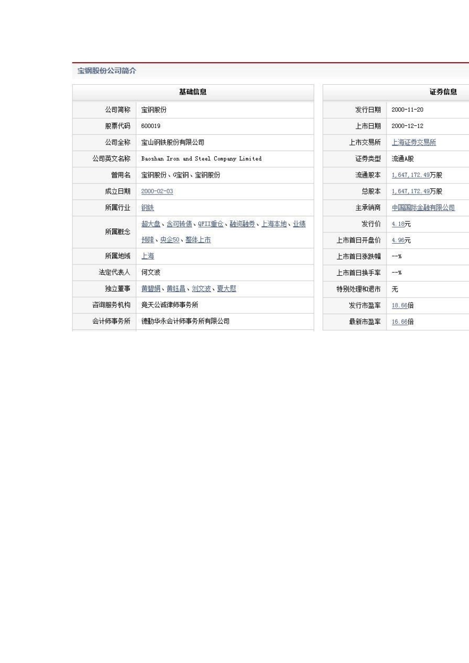 公司治理结构分析_第2页
