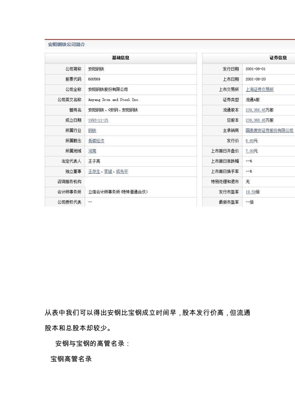 公司治理结构分析_第3页