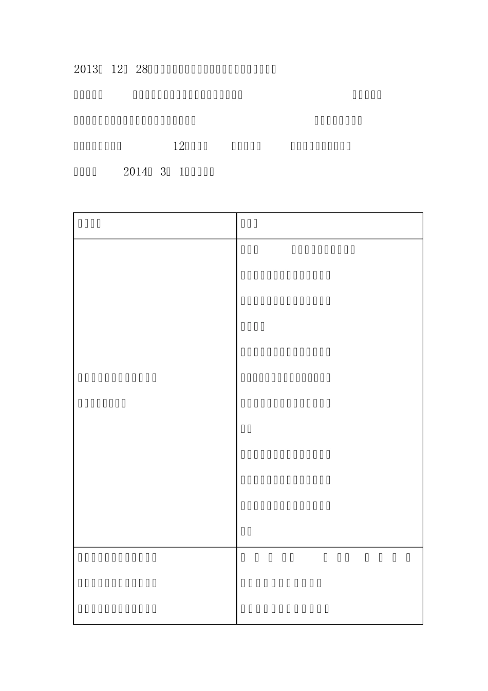 公司法修订新旧条文对比(2013年12月28日)_第1页