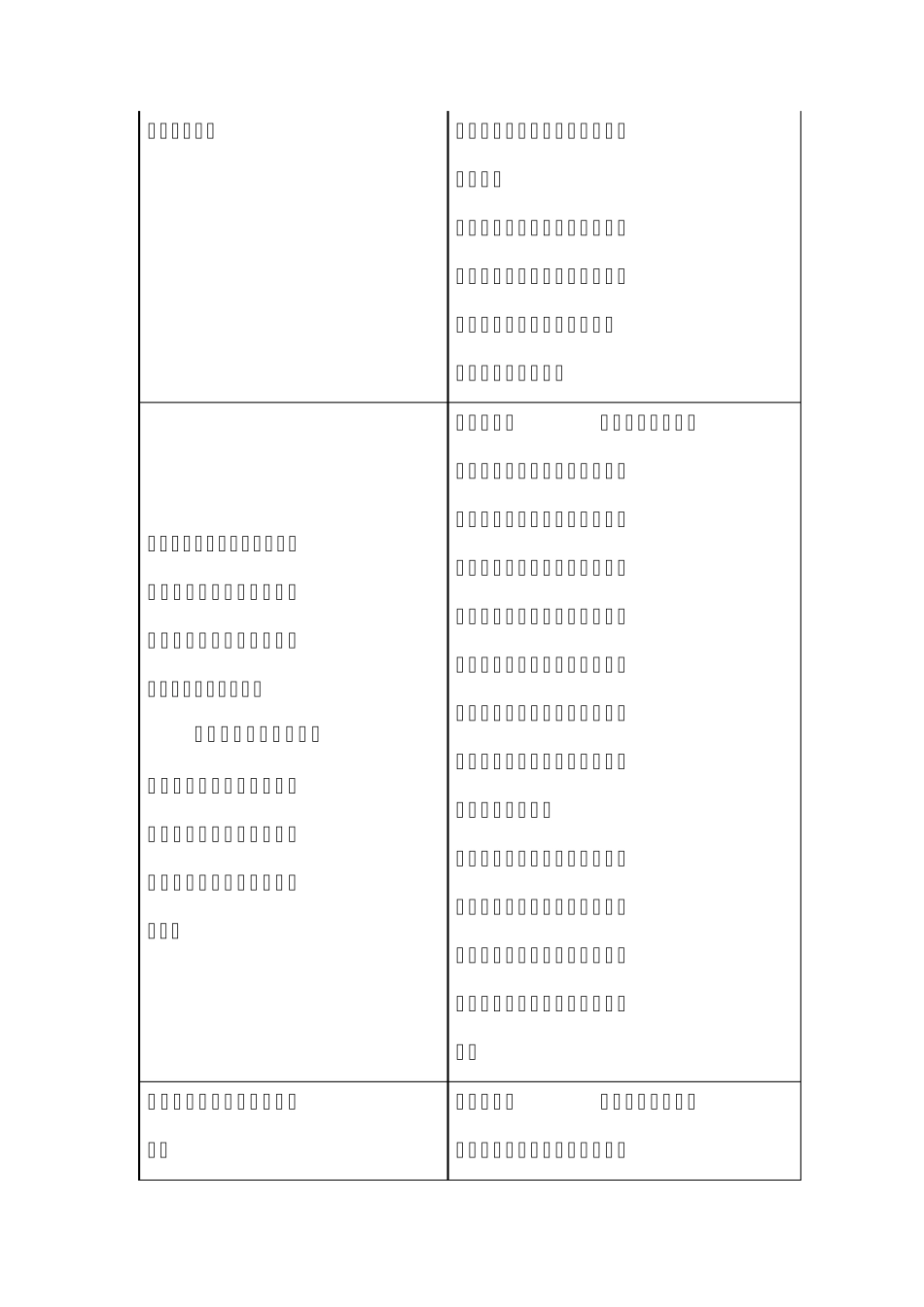 公司法修订新旧条文对比(2013年12月28日)_第2页