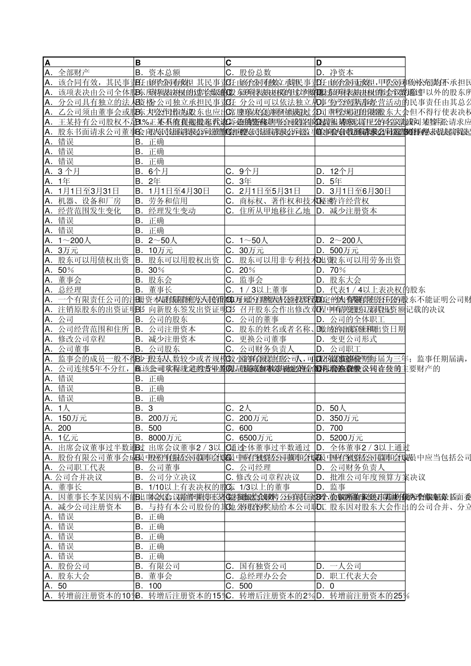 公司法律制度_第3页