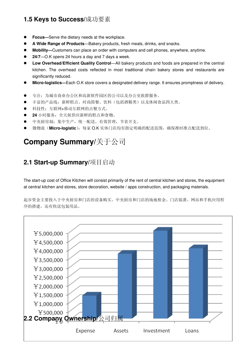 公司派商业计划书(O.KBplan)_第2页