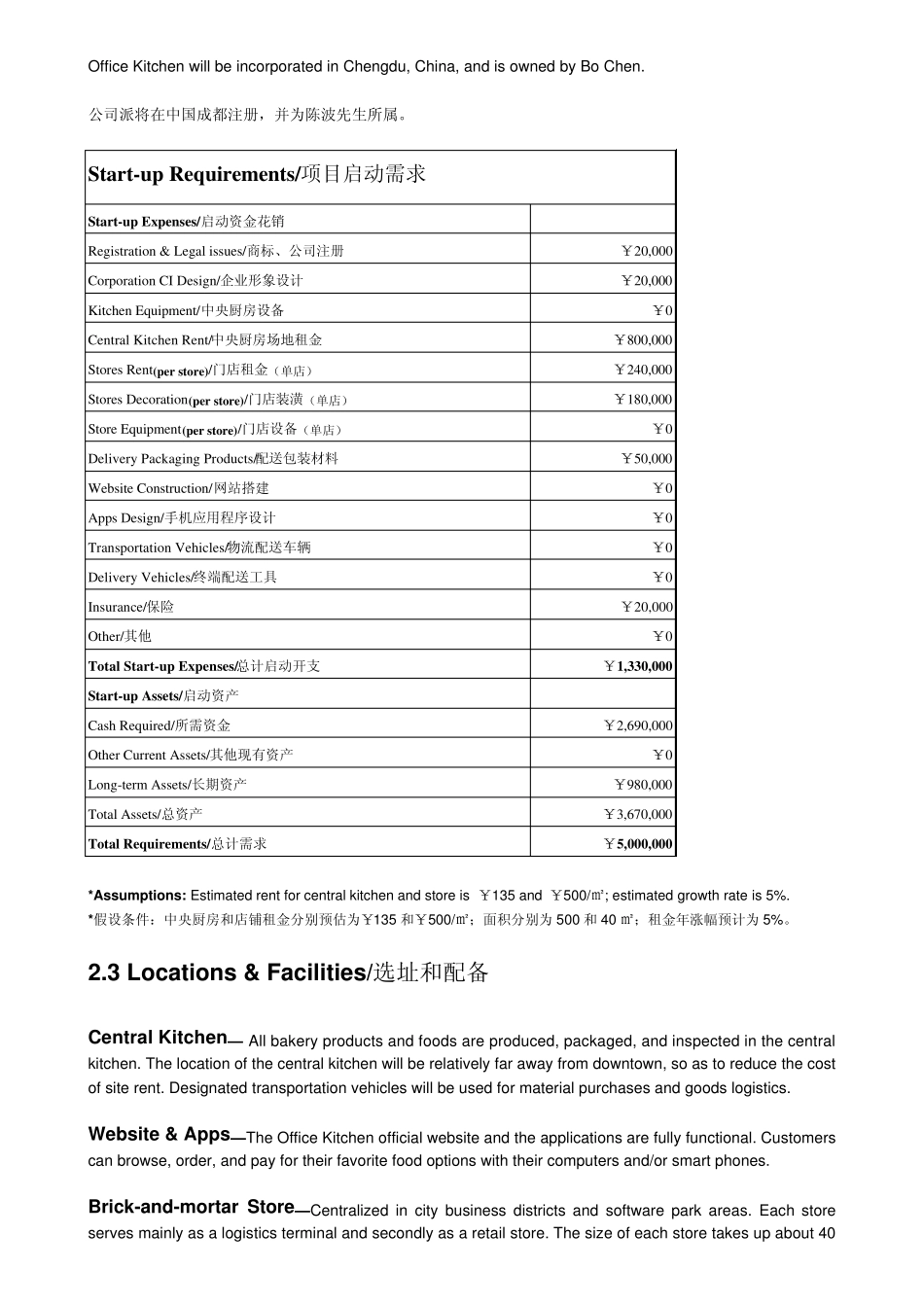公司派商业计划书(O.KBplan)_第3页