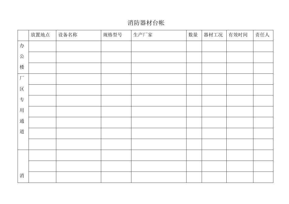 公司消防器材台帐_第1页