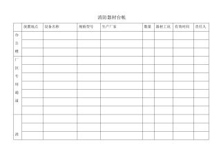 公司消防器材台帐