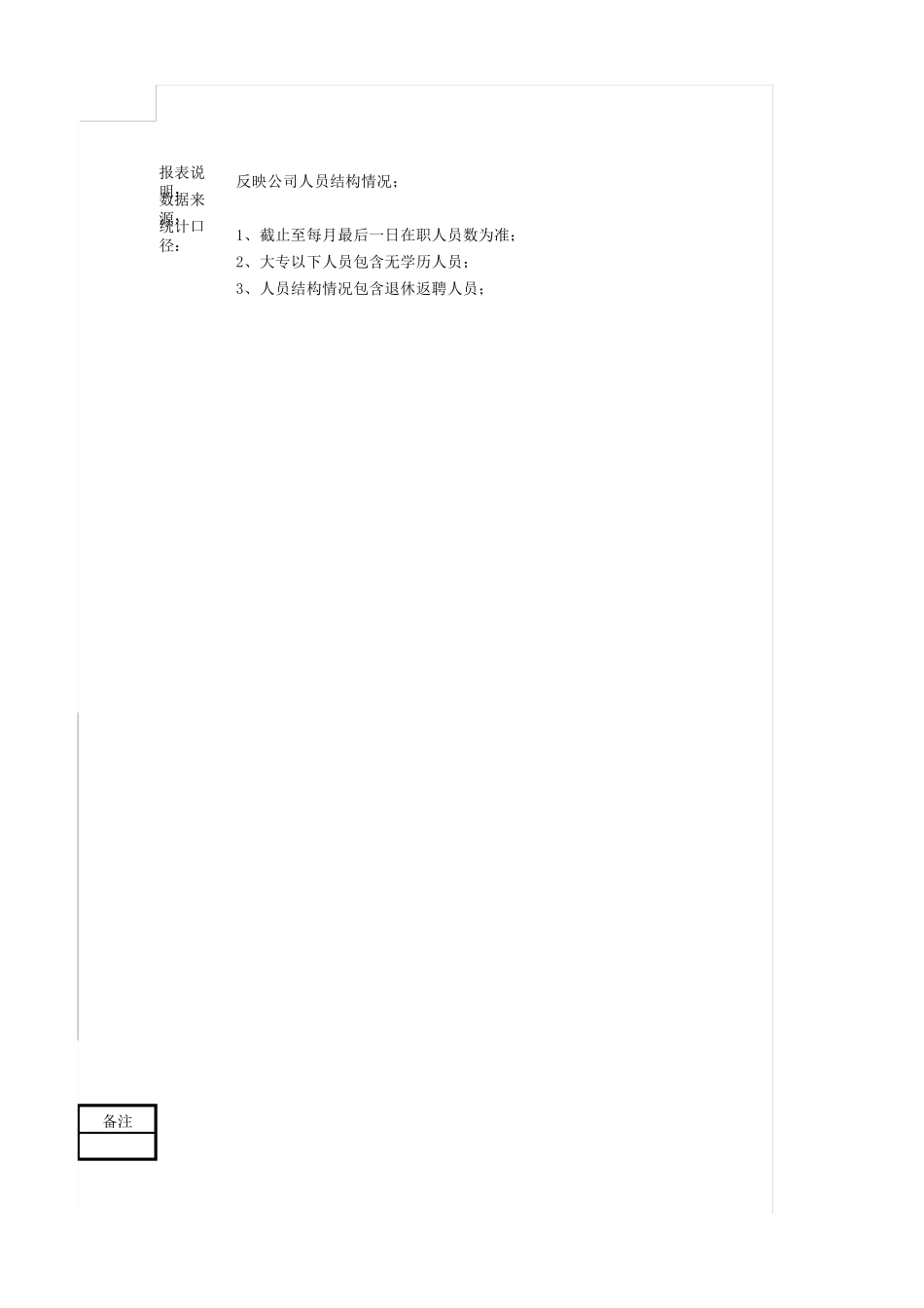 公司现有人力资源结构分析Excel图表excel模板_第3页