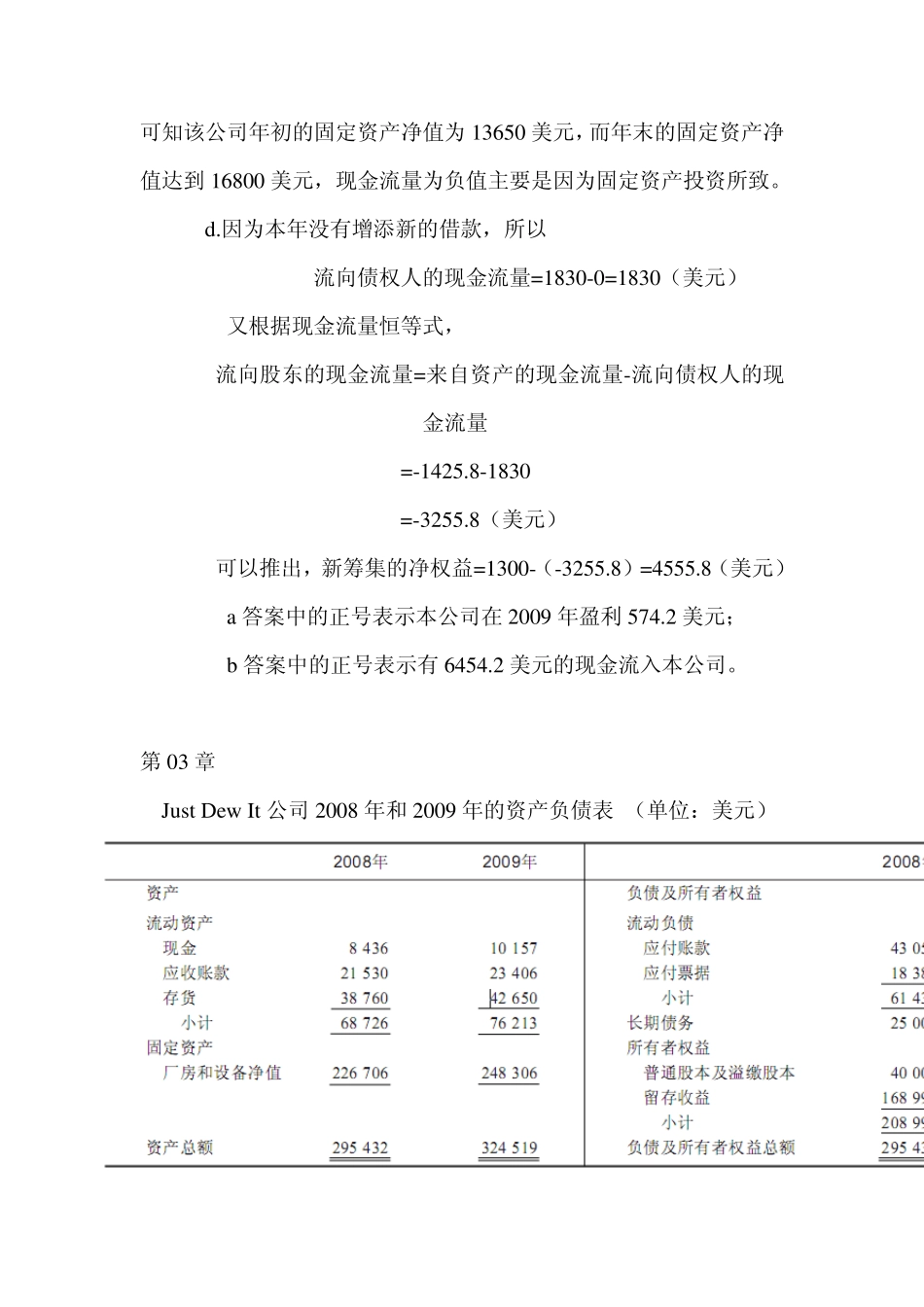 公司理财作业答案_第2页