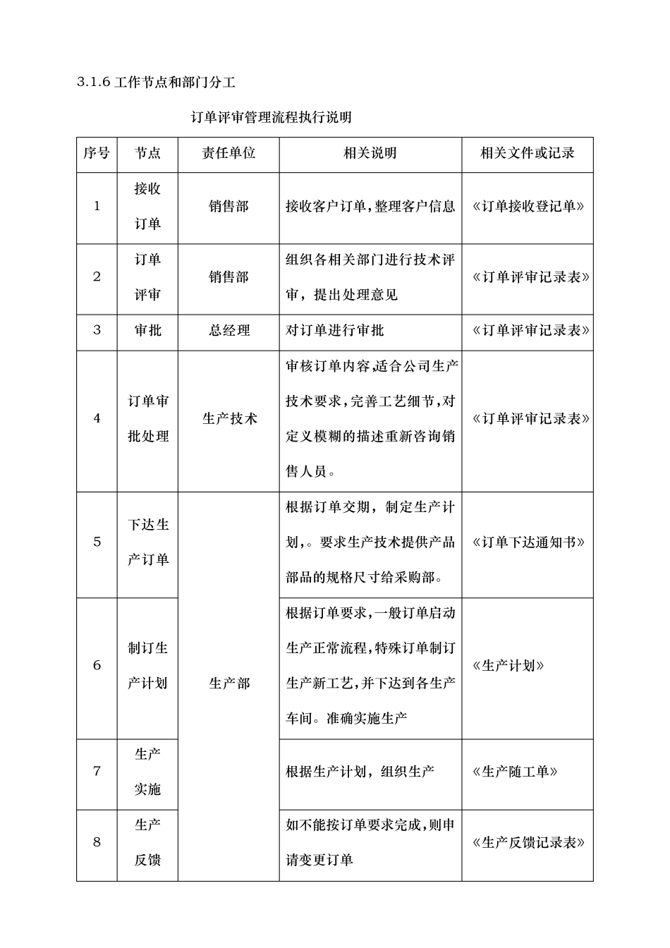 公司生产订单管理流程图_第3页