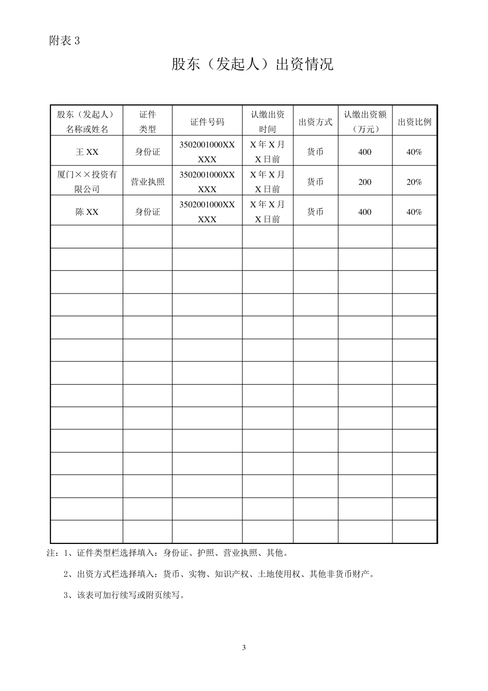 公司登记(备案)申请书填写范例_第3页