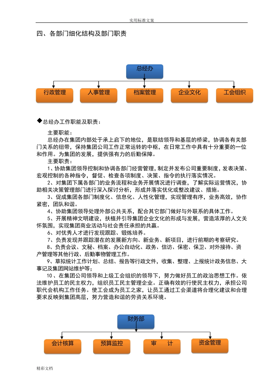 公司的组织架构及部门职责_第3页