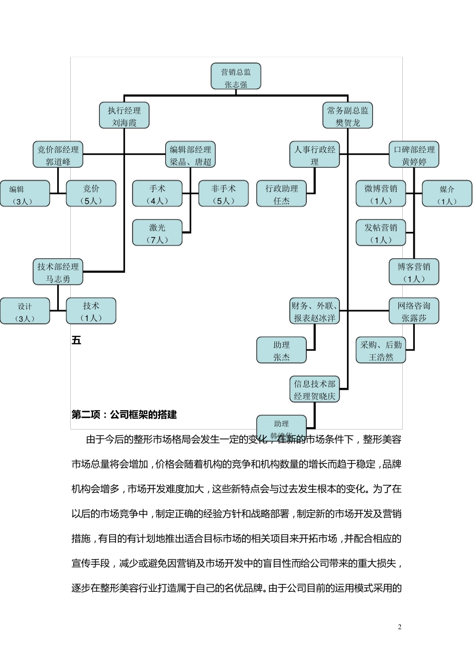 公司的组织架构方案_第2页
