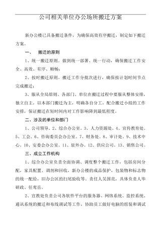 公司相关单位办公场所搬迁方案(20141116)