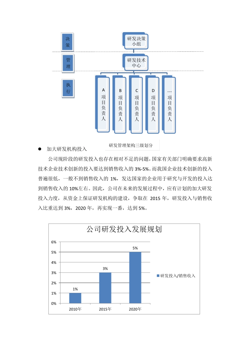 公司研发体制建设_第3页