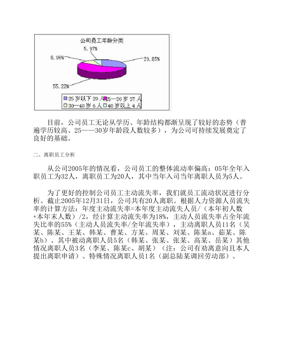 公司离职人员分析报告_第2页