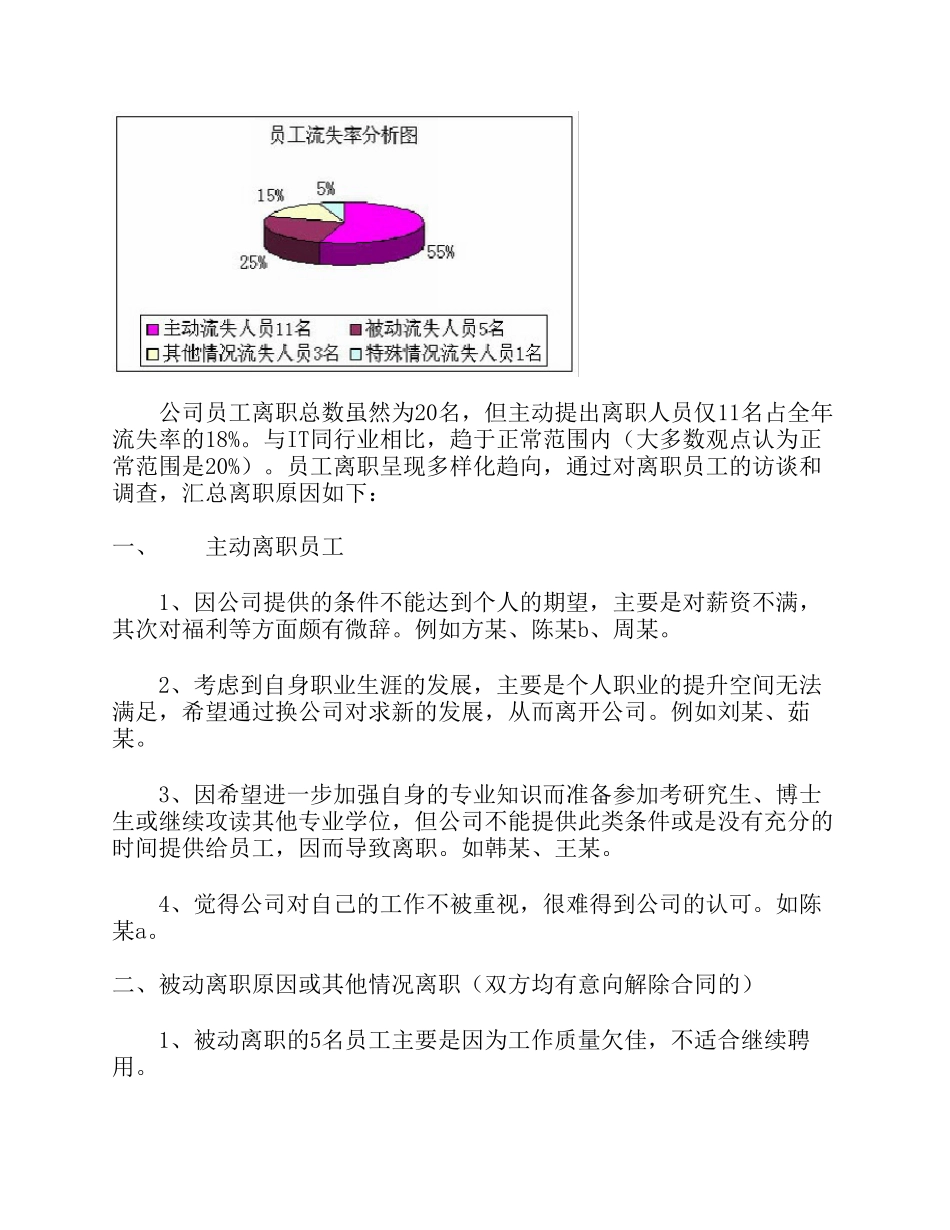 公司离职人员分析报告_第3页