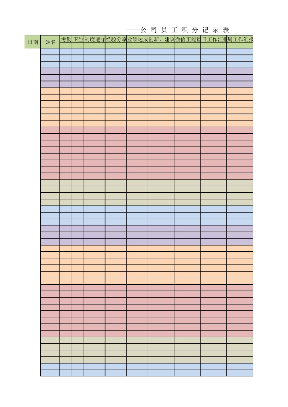 公司积分管理表_第1页