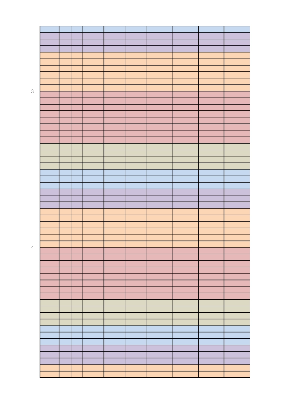 公司积分管理表_第2页