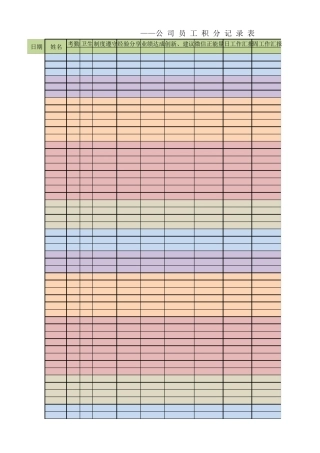 公司积分管理表