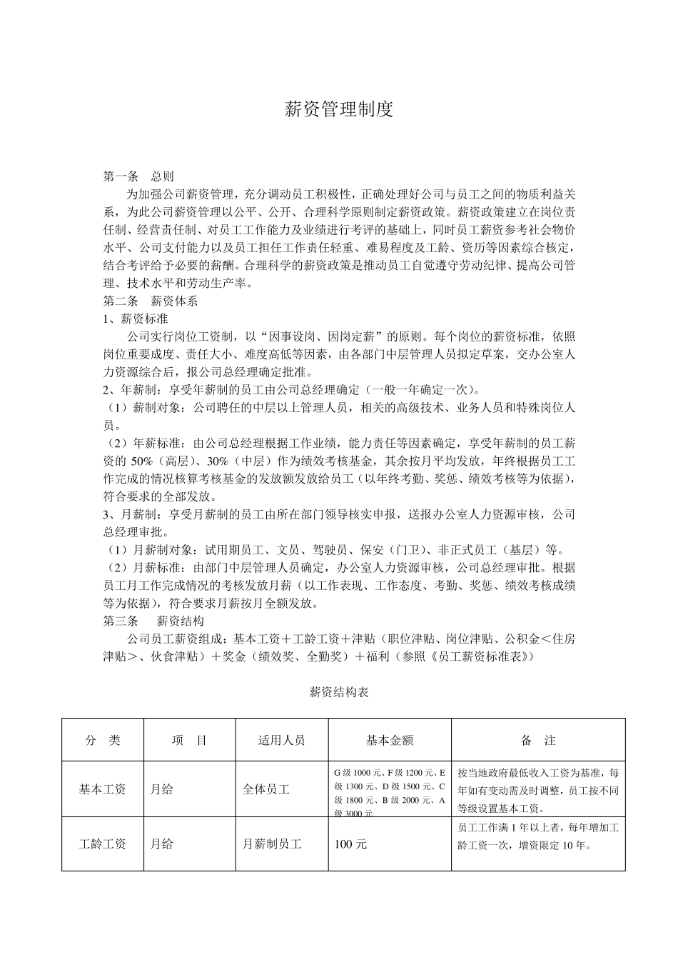 公司管理制度之(薪资管理制度)!_第1页