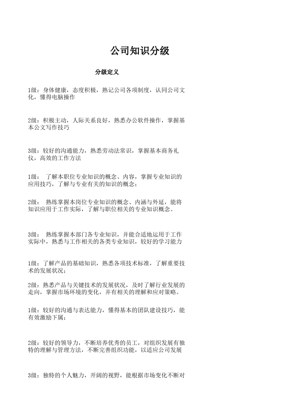 公司管理知识分级_第3页