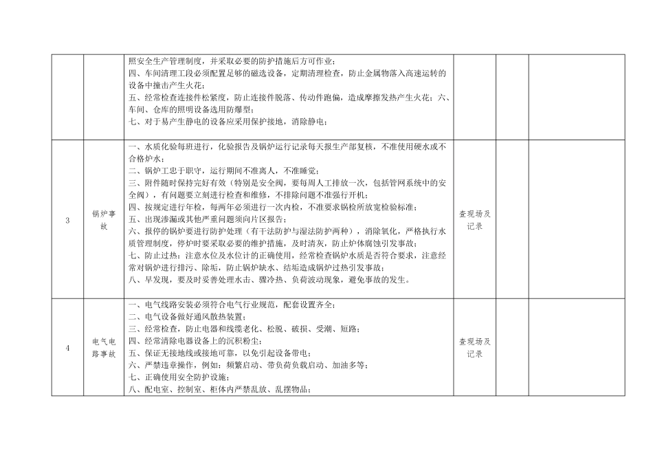 公司级安全隐患排查表_第2页