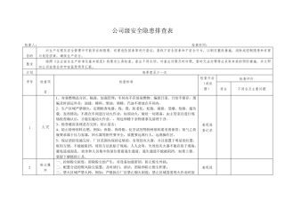 公司级安全隐患排查表