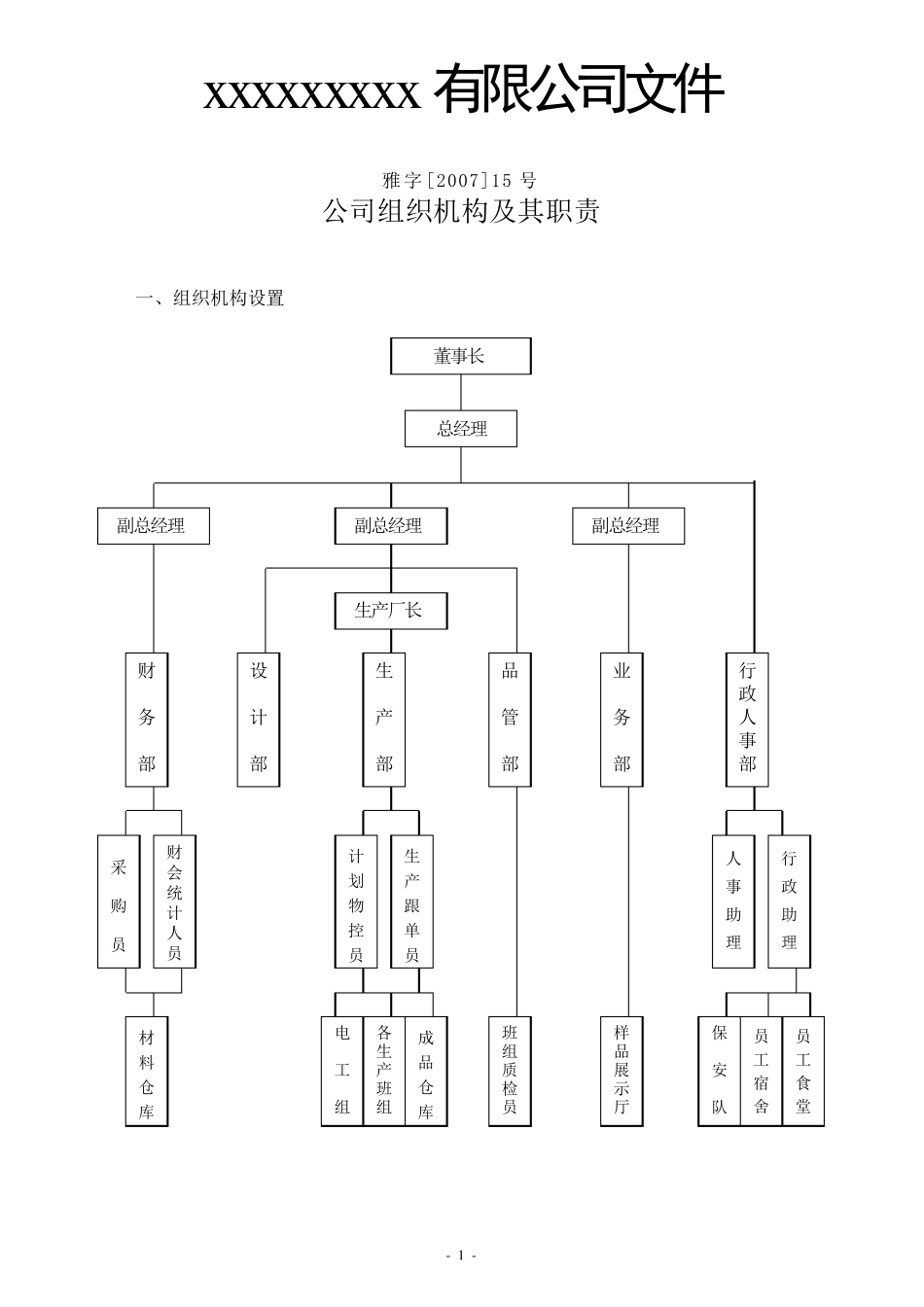 公司组织机构及其职责_第1页