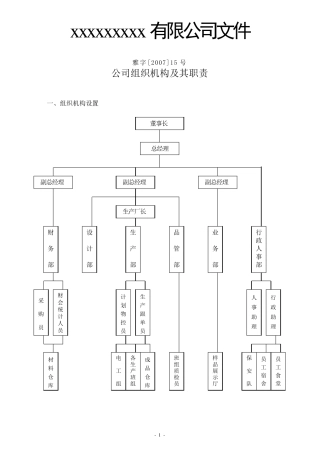 公司组织机构及其职责