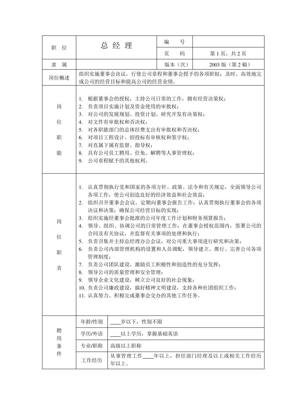 公司组织机构图及岗位职责方案二_第2页