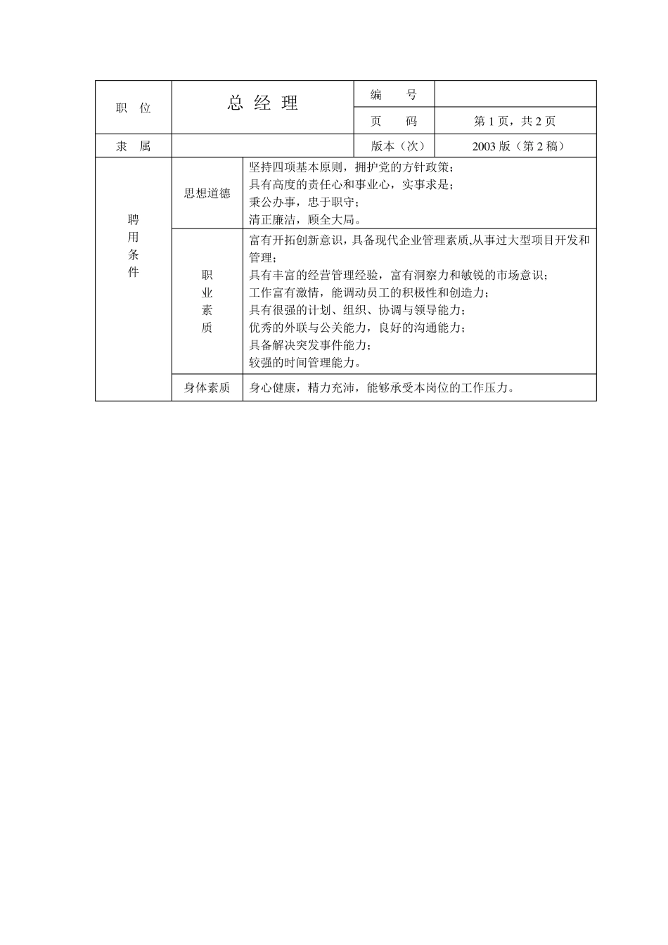 公司组织机构图及岗位职责方案二_第3页