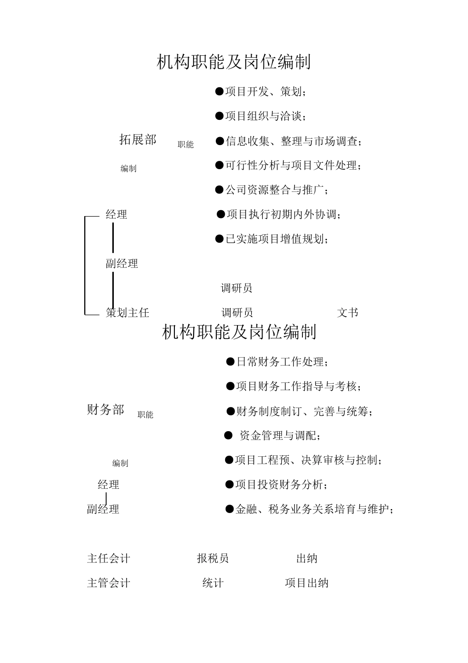 公司组织机构设置_第2页