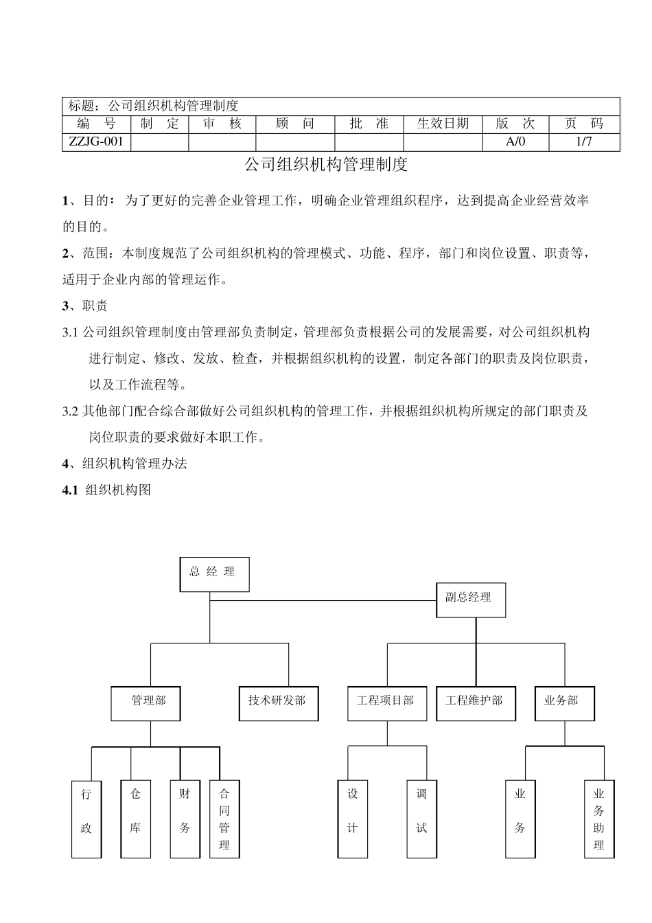 公司组织机构管理制度_第2页